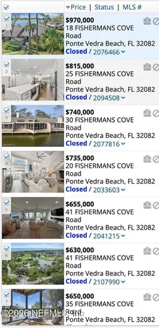 73 Fishermans Cove Road Ponte Vedra Beach FL 32082