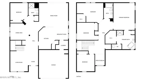 3367 Turkey Creek Drive Green Cove Springs FL 32043