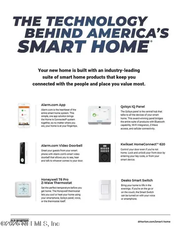 282 Palmetto Ridge Road St. Augustine FL 32095