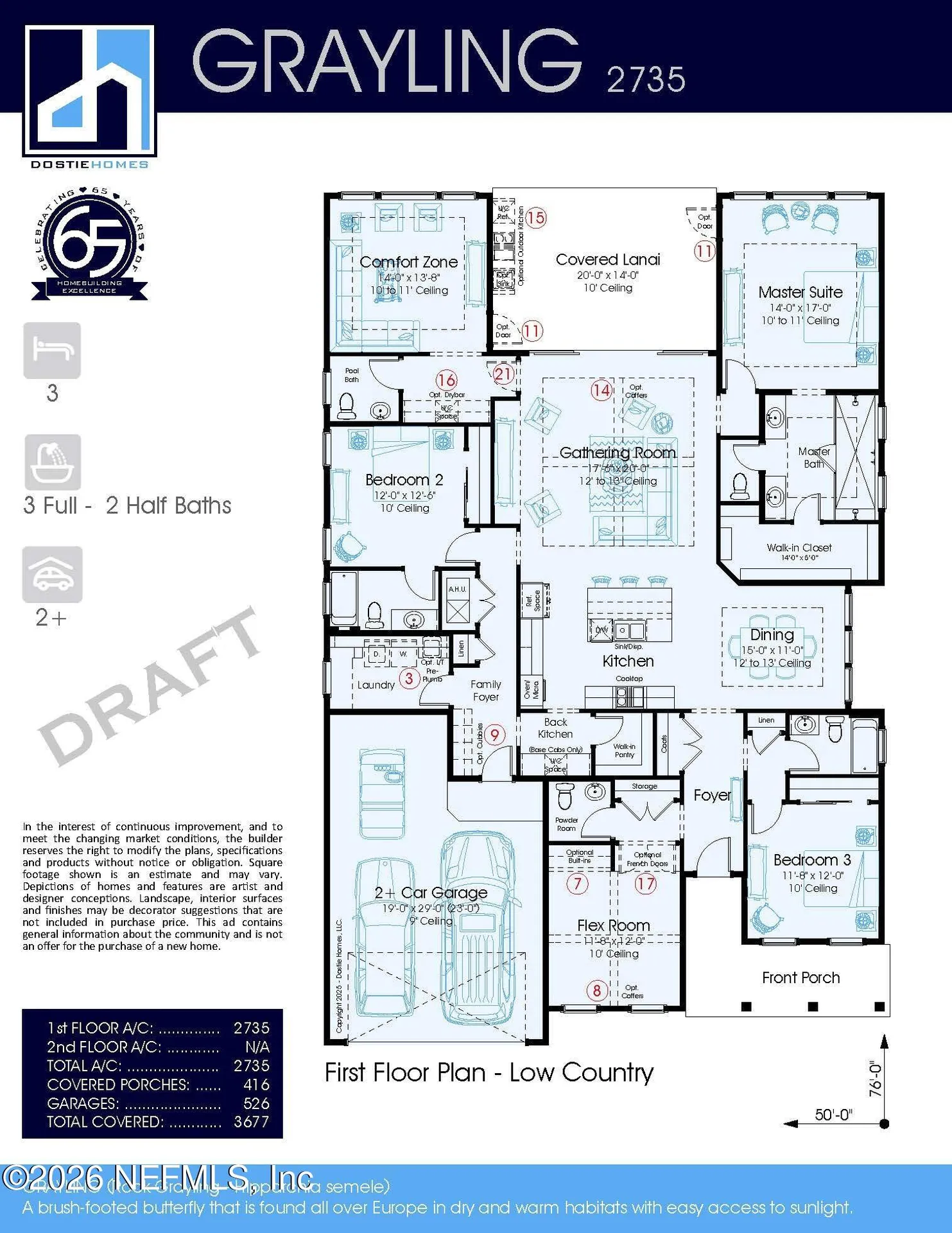 12246 Mariposa Avenue Jacksonville FL 32258