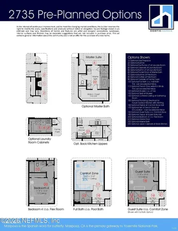 12246 Mariposa Avenue Jacksonville FL 32258
