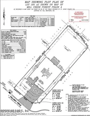 47 Callaway Circle St. Johns FL 32259