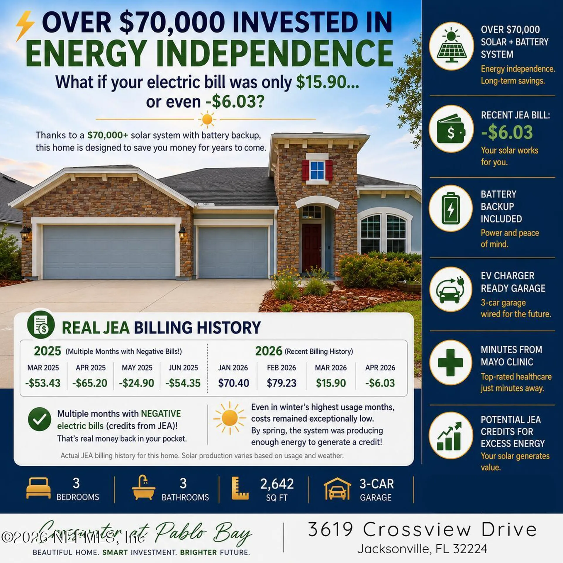 3619 Crossview Drive Jacksonville FL 32224