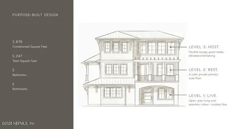 141 35th Avenue S Jacksonville Beach FL 32250