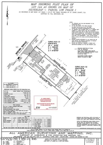 121 Bedford Terrace St. Augustine FL 32092