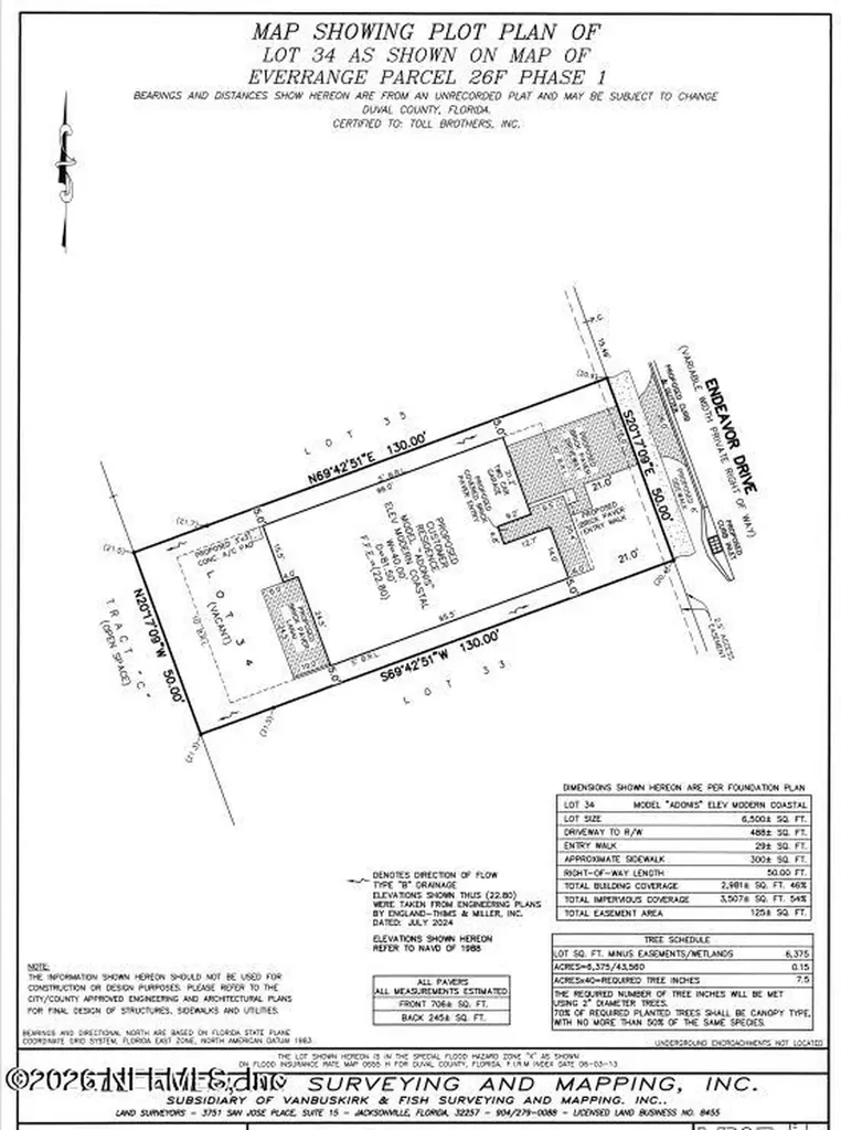 12139 Endeavor Drive Jacksonville FL 32256