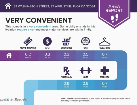 89 Washington Street St. Augustine FL 32084