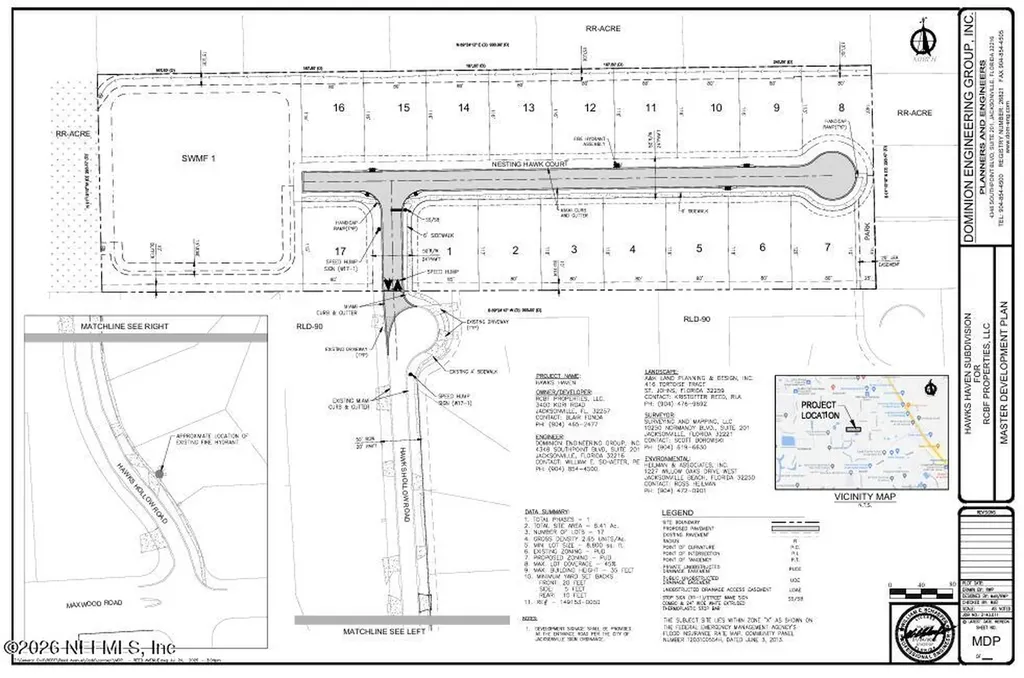 Lot 17 Reed Avenue Jacksonville FL 32257