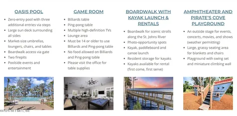 52 Terra Oaks Drive St. Johns FL 32259