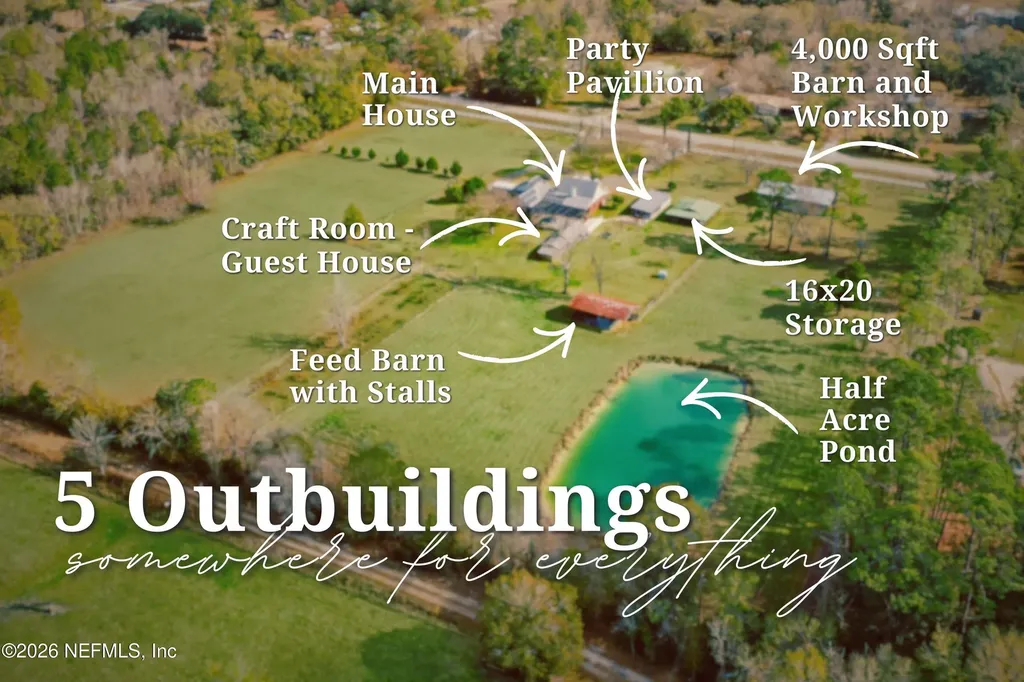 8305 Co Road 139b Glen St. Mary FL 32040