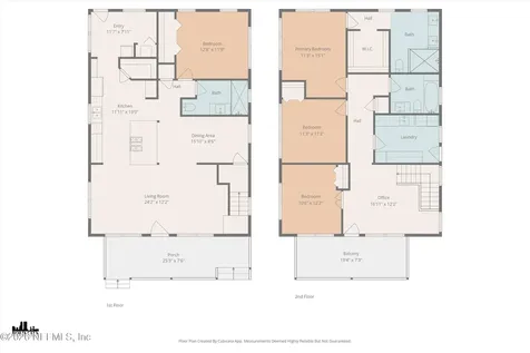 225 Lora Street Neptune Beach FL 32266