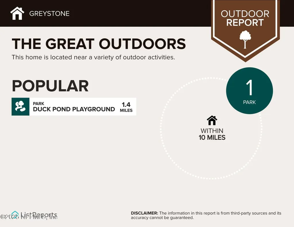 10359 Greystone Drive Glen St. Mary FL 32040