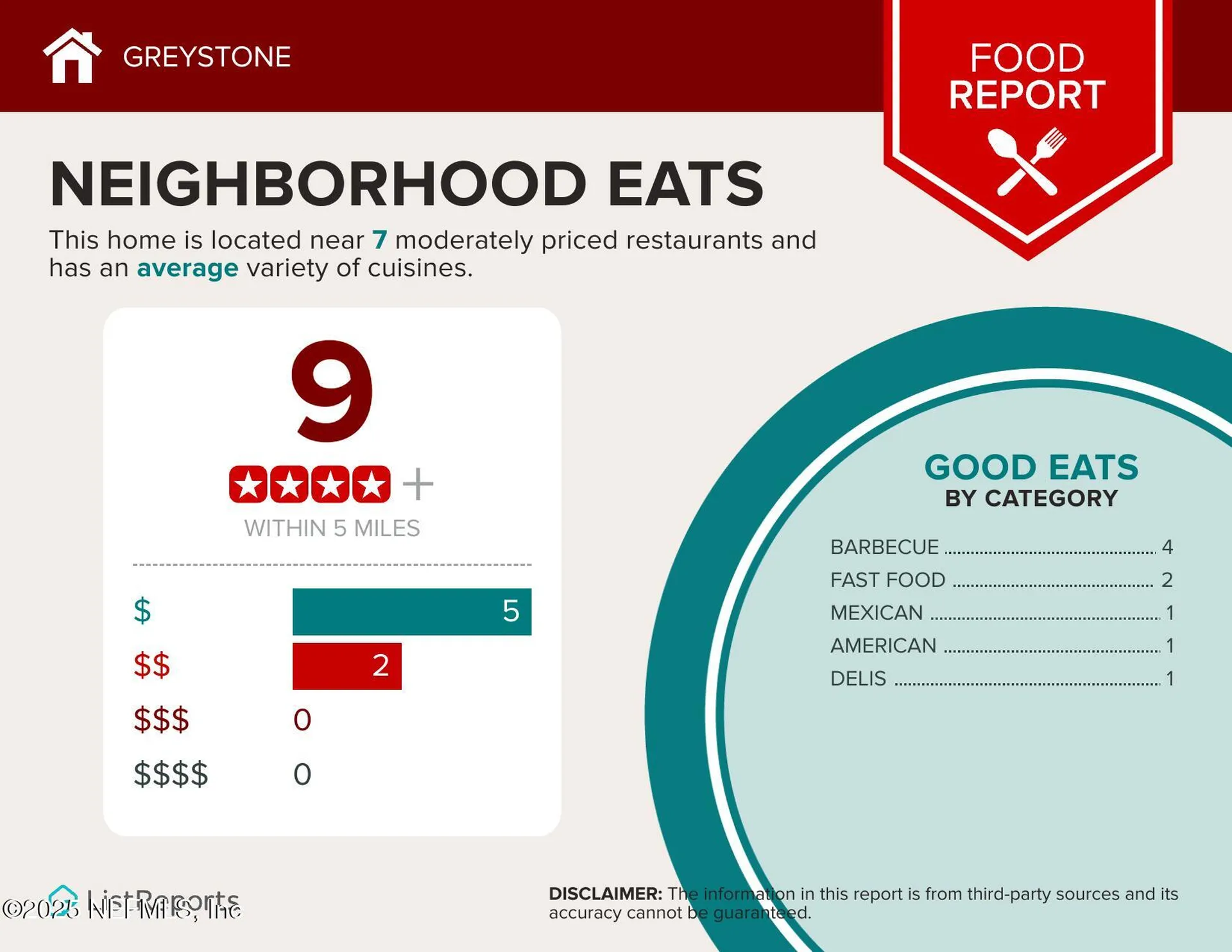 10359 Greystone Drive Glen St. Mary FL 32040