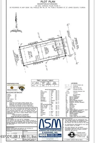 605 Barbosa Trail St. Augustine FL 32095