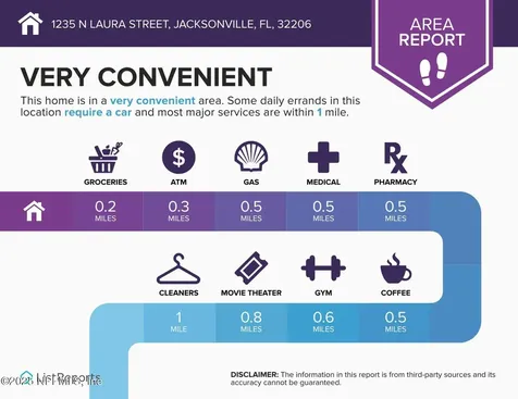 1235 N Laura Street Jacksonville FL 32206