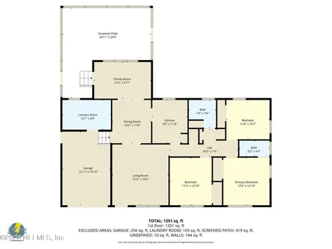 3146 Plumtree Drive Jacksonville FL 32277
