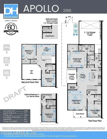 801 Nocatee Village Drive Ponte Vedra FL 32081