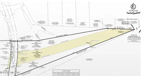 10800 County Road 13, Lot 2, N St. Augustine FL 32092
