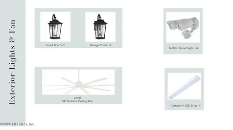 108 Canopy Hall Drive St. Augustine FL 32095