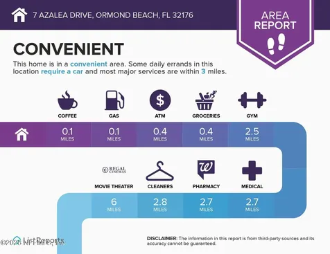 7 Azalea Drive Ormond Beach FL 32176