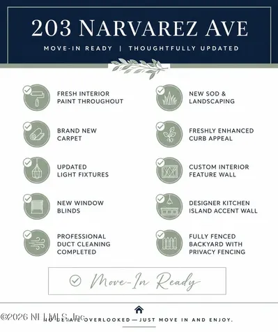 203 Narvarez Avenue St. Augustine FL 32084