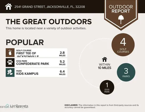 2541 Grand Street Jacksonville FL 32208
