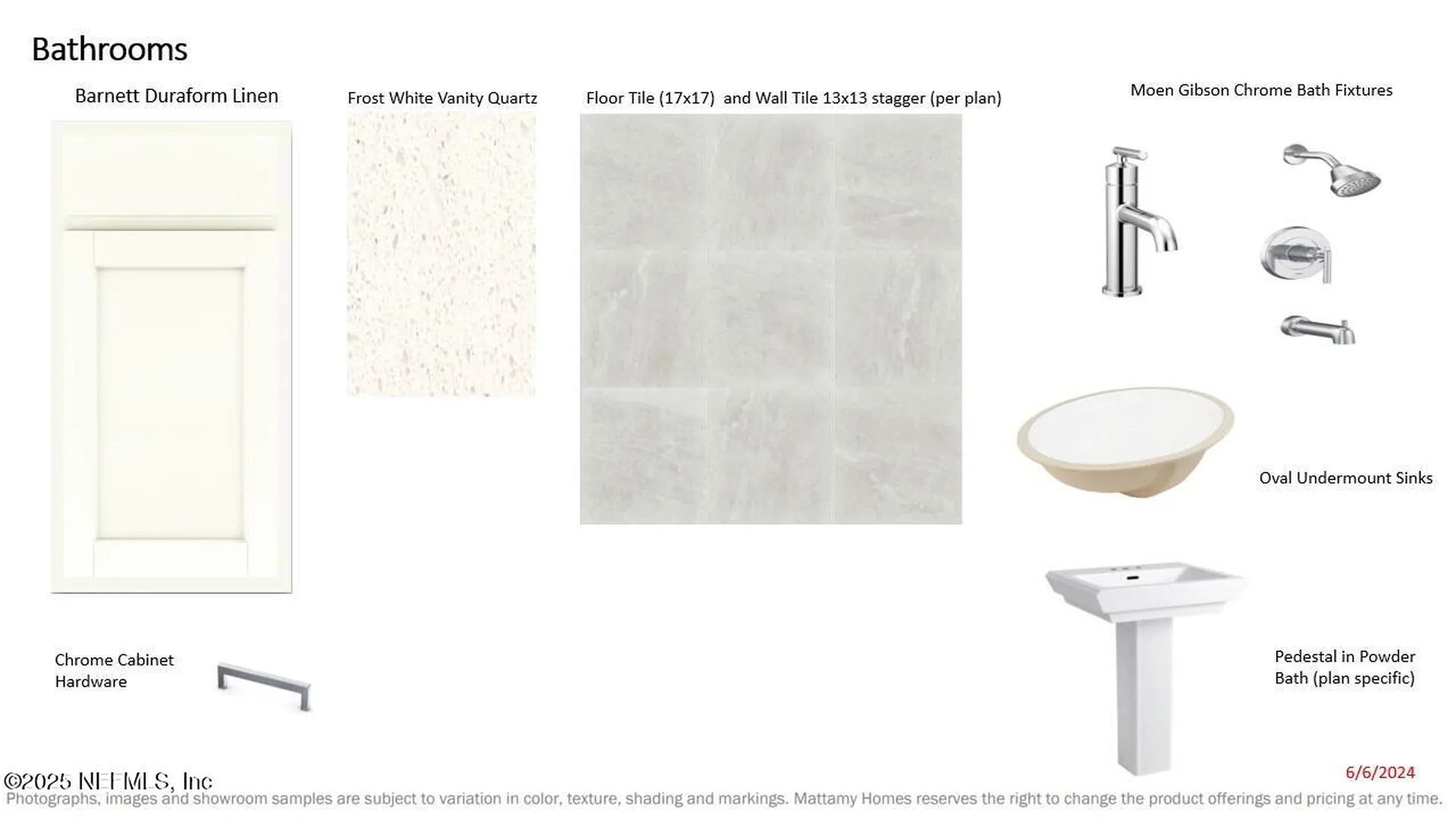 3254 Lago Vista Drive Green Cove Springs FL 32043