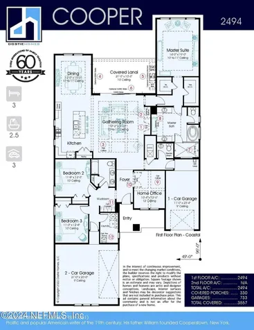 602 Palm Crest Drive Ponte Vedra FL 32081