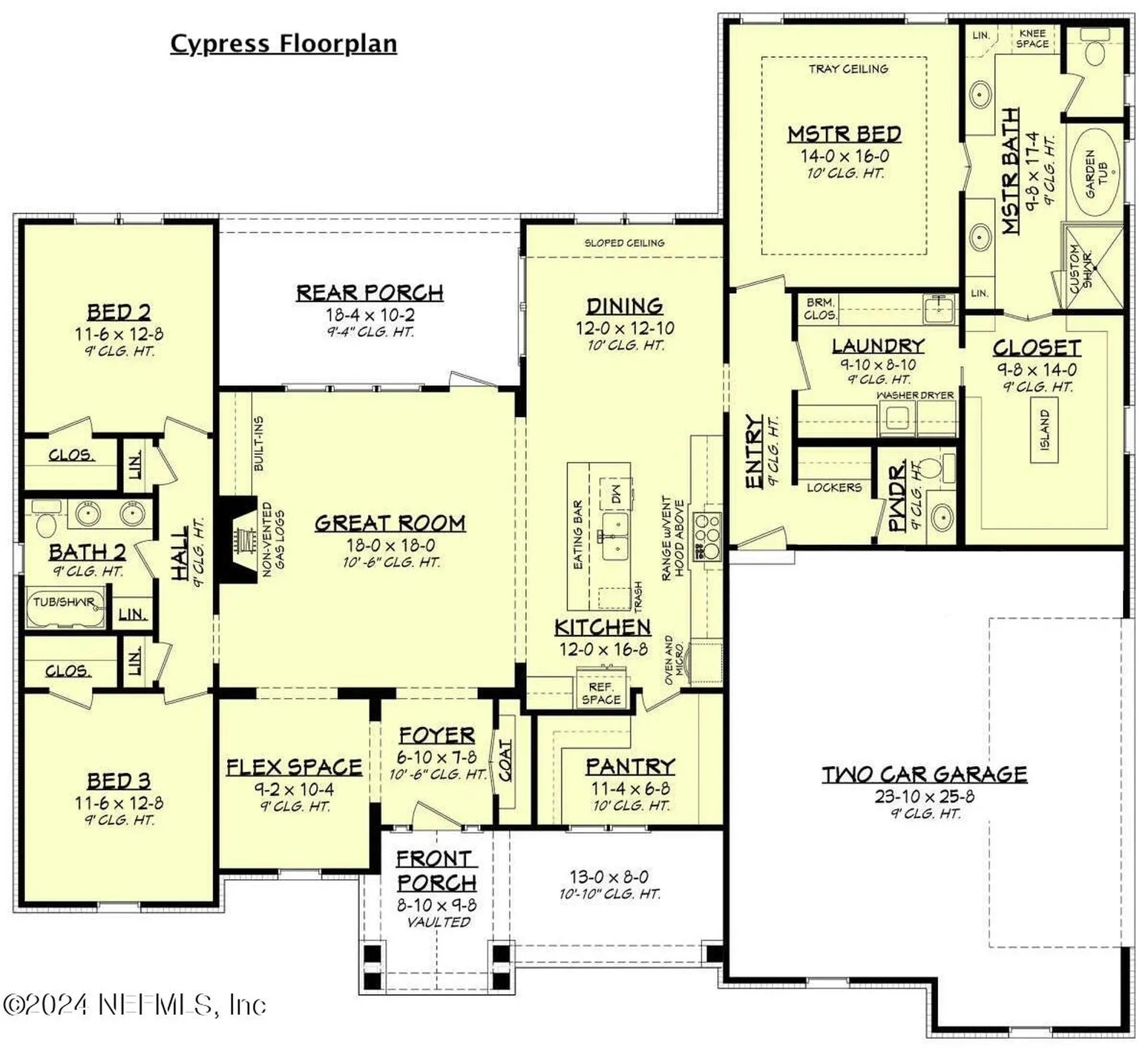000-11 SE 265th Court Road Umatilla FL 32784