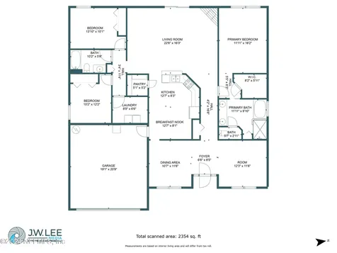 171 Sanwick Drive Jacksonville FL 32218