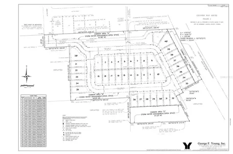 25037 SW 24th Place Newberry FL 32669