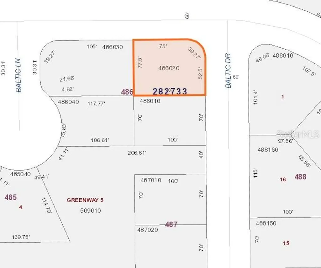 1277 Baltic Drive Poinciana FL 34759