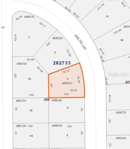 1234 Baltic Drive Poinciana FL 34759