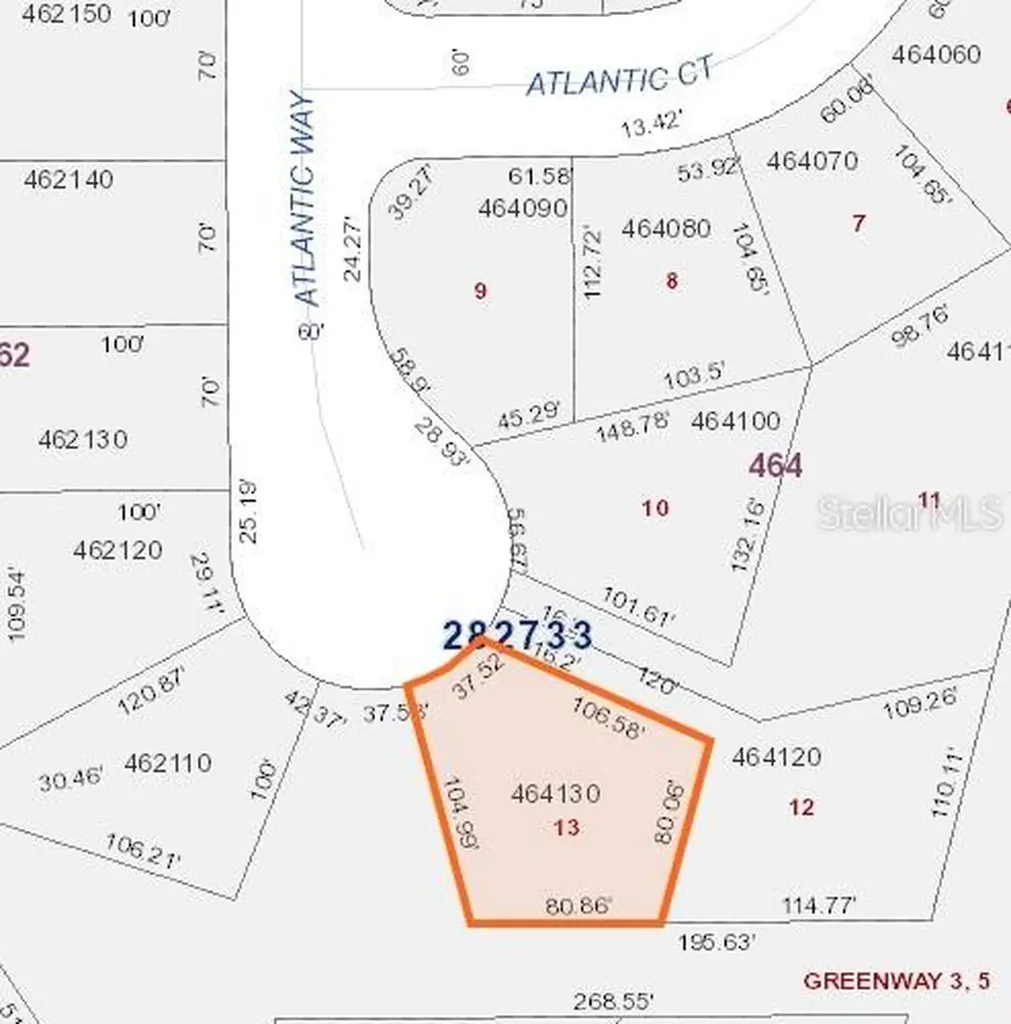 1225 Atlantic Court Poinciana FL 34759