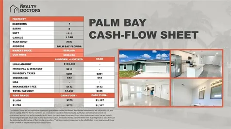 851 San Filippo Drive SE Palm Bay FL 32909