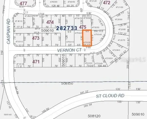 430 Vernon Court Poinciana FL 34759