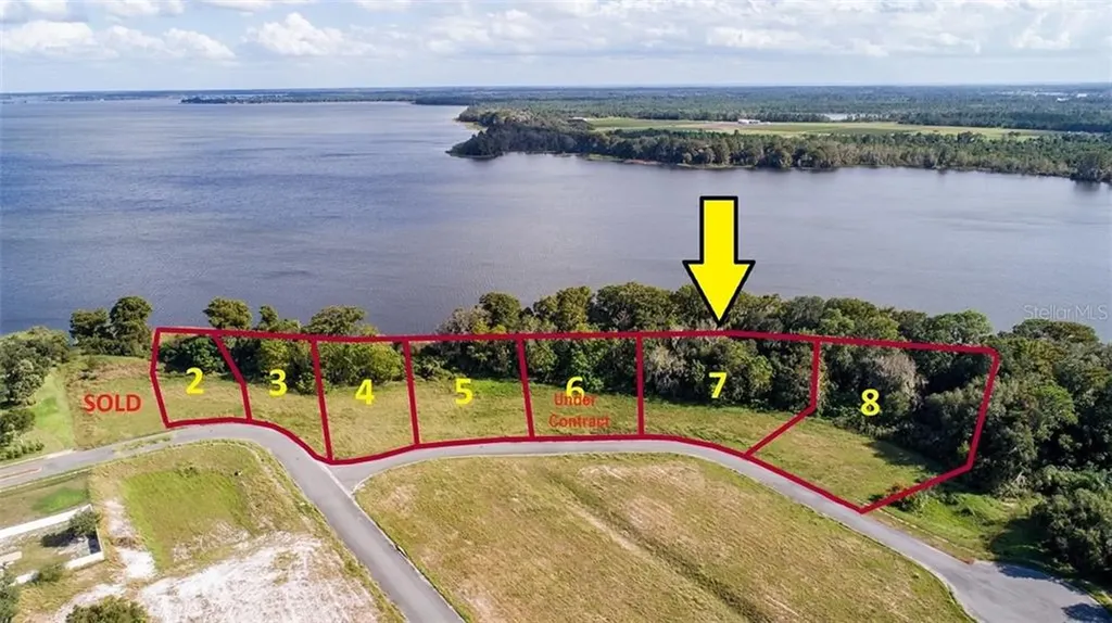 1129 Sea Pines Court Tavares FL 32778