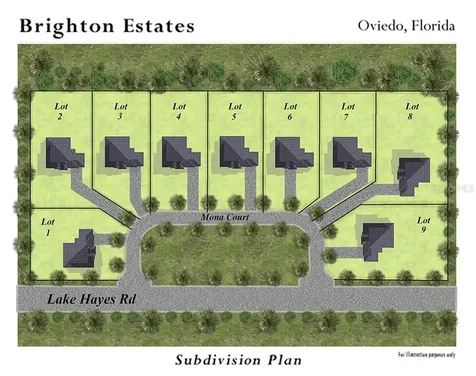 922 Mona Lane Oviedo FL 32765