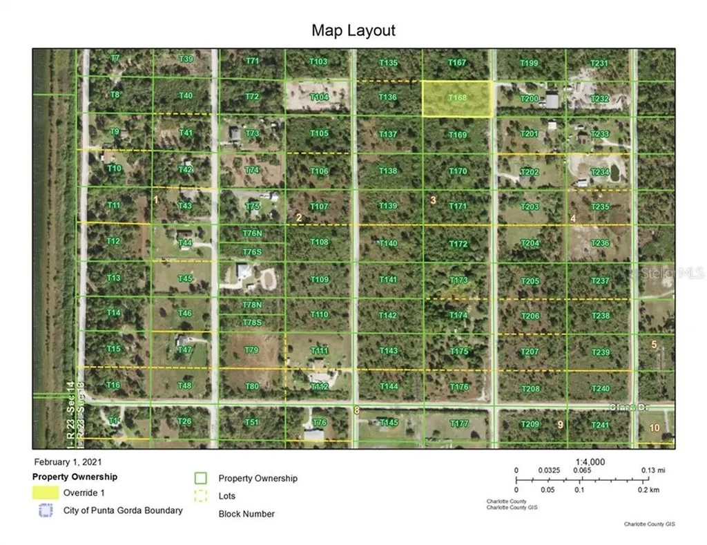 8123 Alfred Boulevard Punta Gorda FL 33982