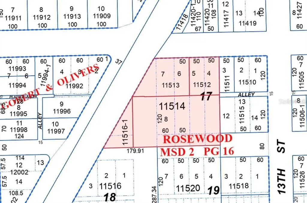 1217 NE 3rd Avenue Gainesville FL 32641