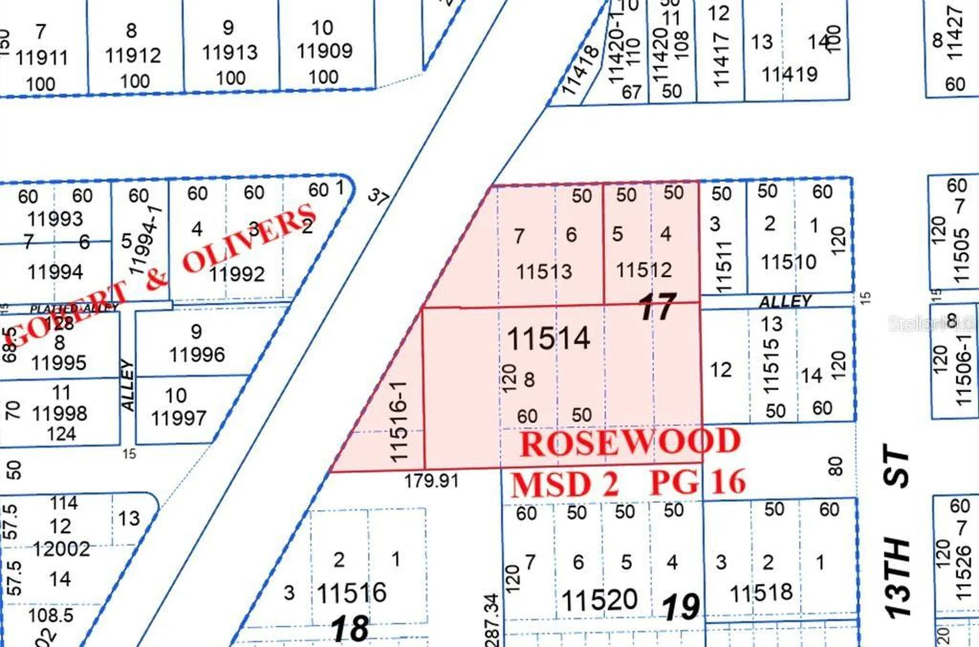 1217 NE 3rd Avenue Gainesville FL 32641