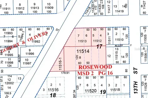 1217 NE 3rd Avenue Gainesville FL 32641