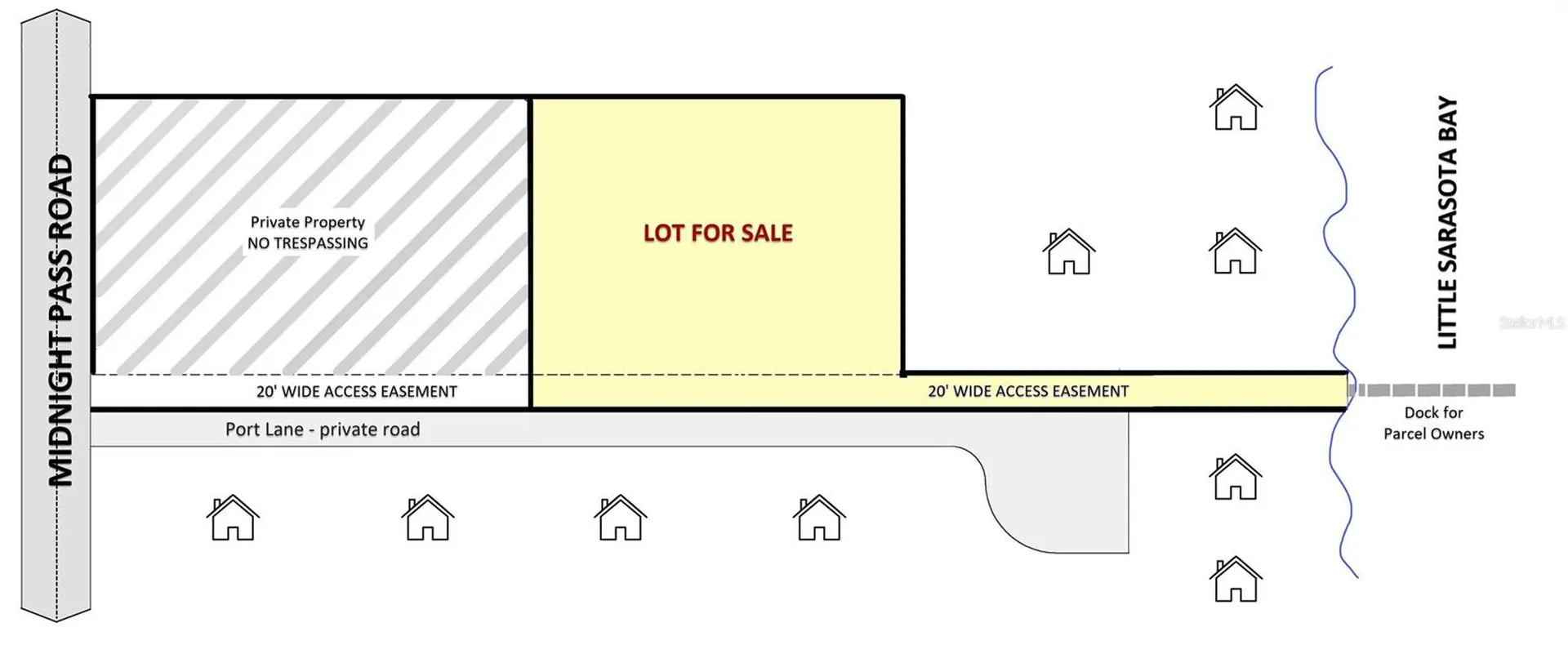 7401-B Midnight Pass Road Sarasota FL 34242