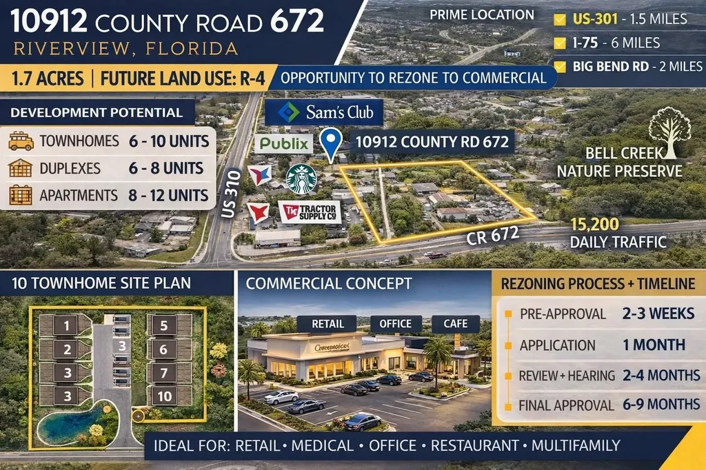 10912 672 Highway Riverview FL 33579