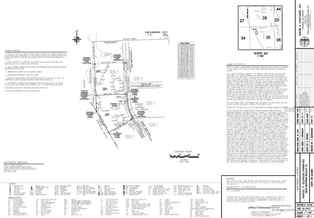 2615 Glencoe Farms Road New Smyrna Beach FL 32168