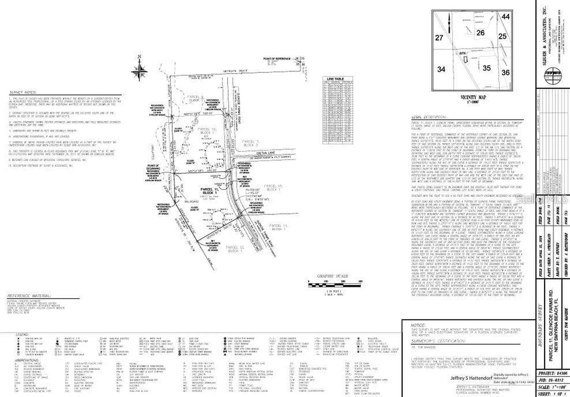 2615 Glencoe Farms Road New Smyrna Beach FL 32168
