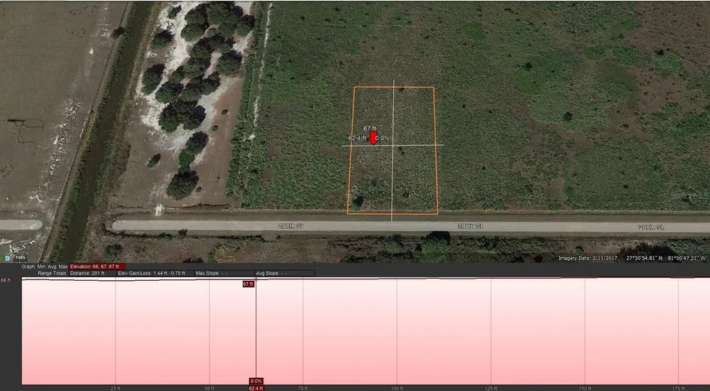 18231 NW 294th Street Okeechobee FL 34972