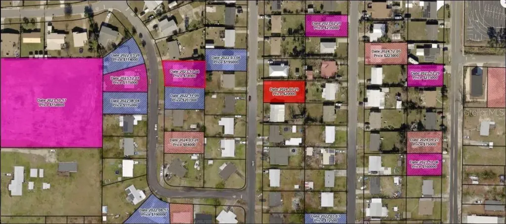 810 Forestdale Avenue Panama City FL 32401