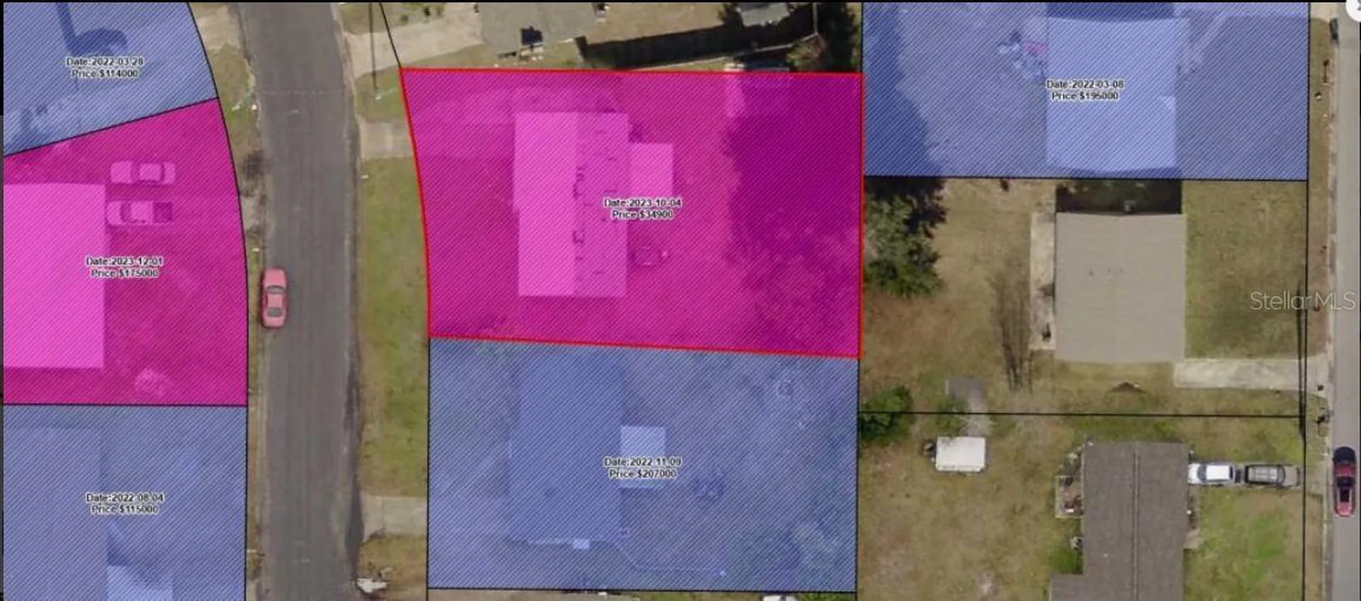 810 Forestdale Avenue Panama City FL 32401