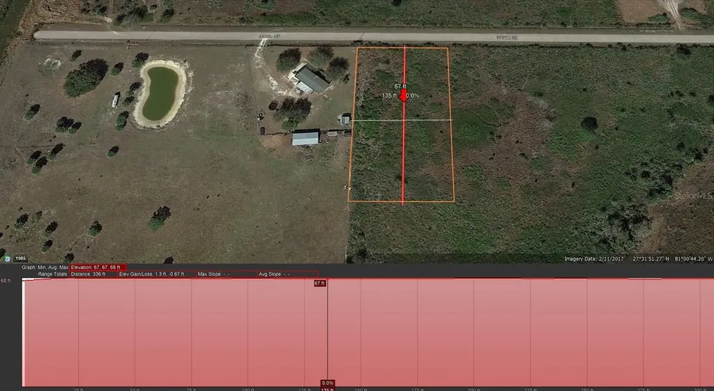 18184 NW 312th Street Okeechobee FL 34972